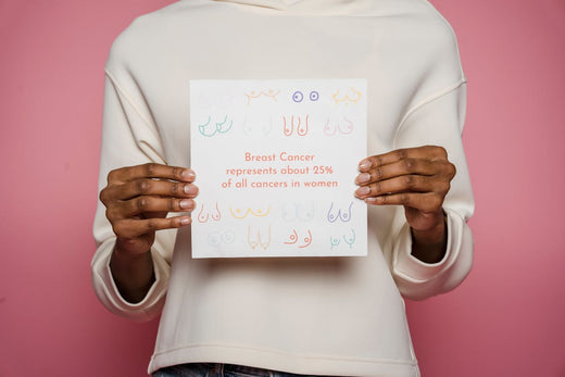 Understanding Breast Cancer Awareness Month